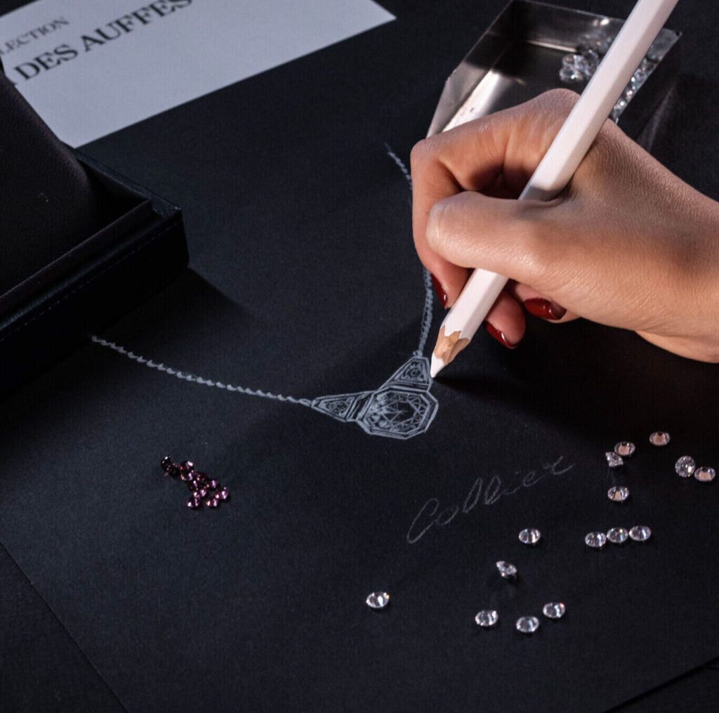 Bijou sur mesure, bijou personnalisé, bijou personnalisable, créateur de bijou français, thea jewelry